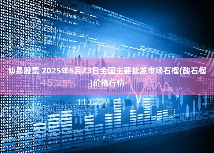 博易股票 2025年5月23日全国主要批发市场石榴(酸石榴)价格行情